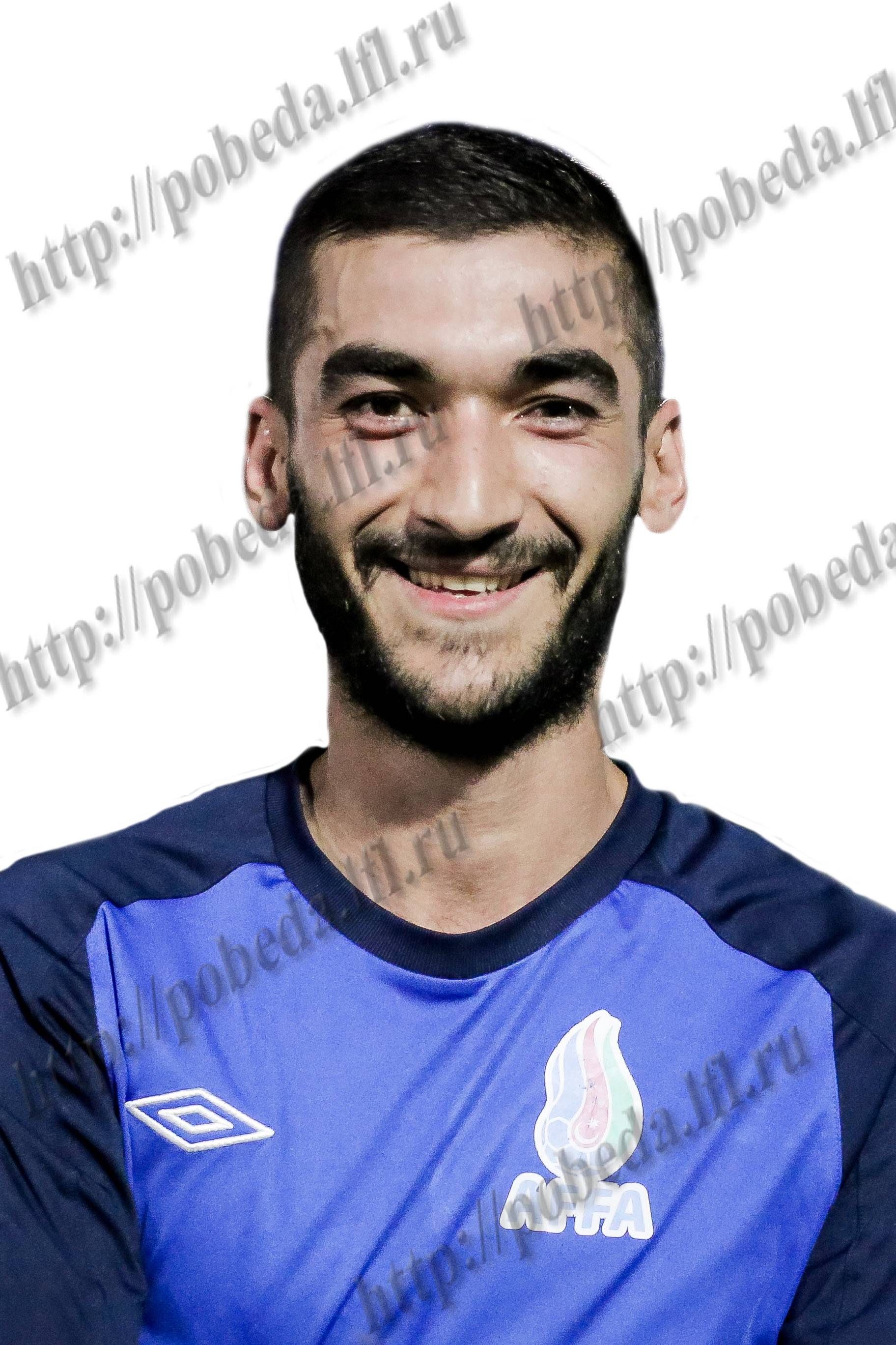 Бадалов Руслан